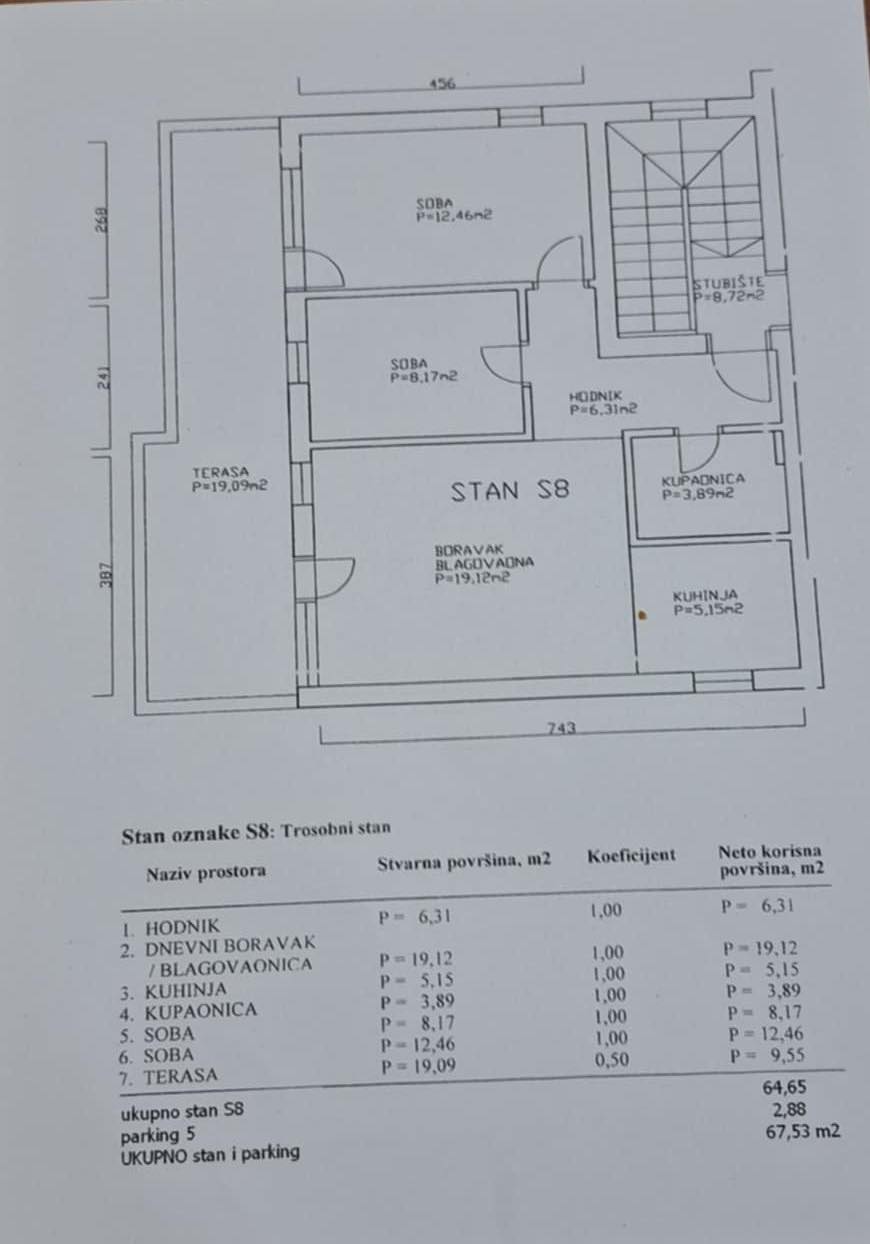 Zagreb_Srednjaci_stan_prodaja